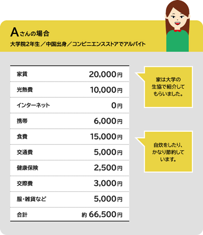 日本留学,赴日读研,日本研究生申请,去日本留学需要注意事项,