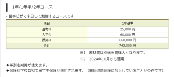 日本留学,日本语言学校,东西日语学校,早稻田外语专门学校日本语学科,日中学院,双叶外语学校,