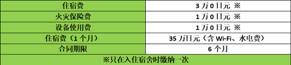 东和新日本语学校,